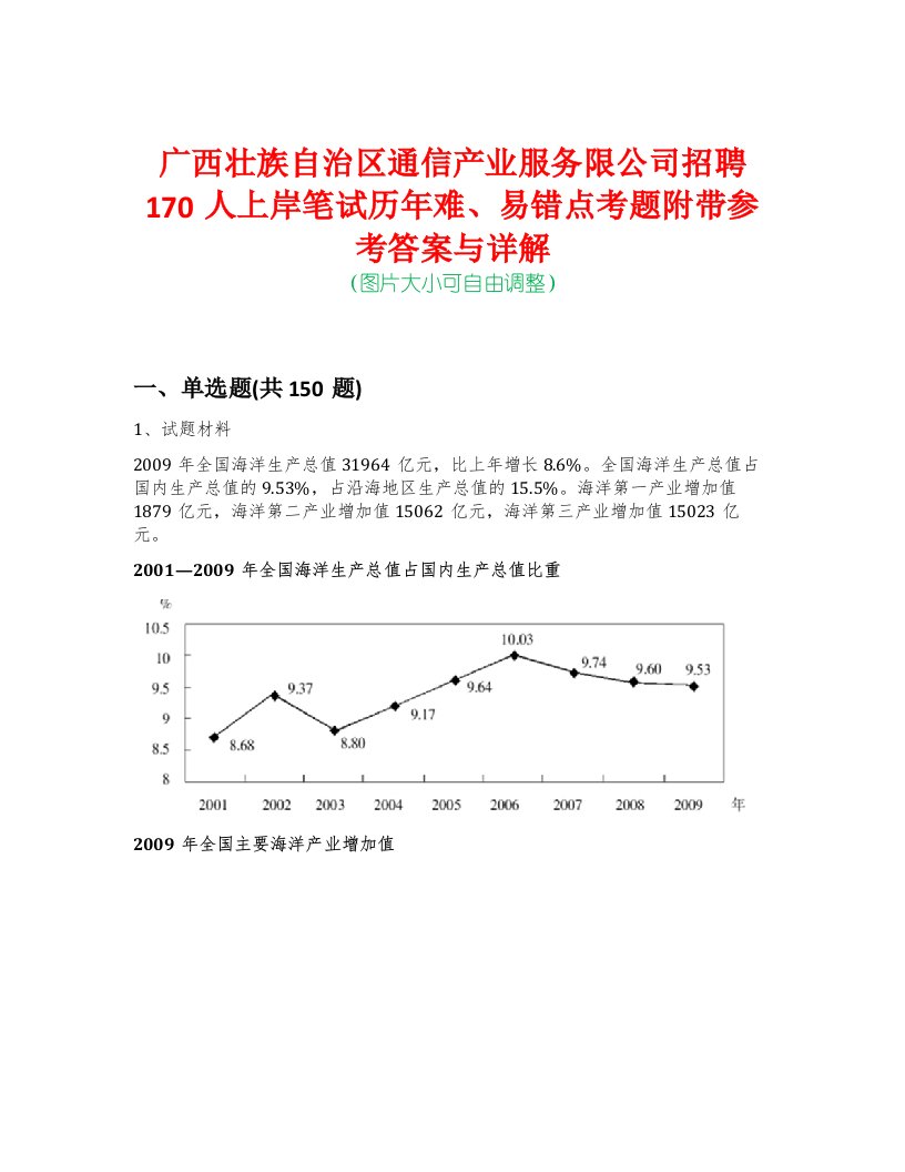 广西壮族自治区通信产业服务限公司招聘170人上岸笔试历年难、易错点考题附带参考答案与详解