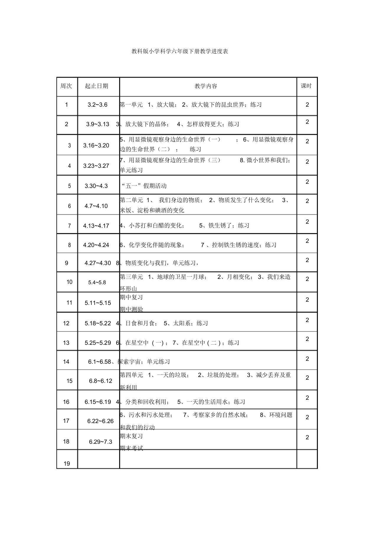 教科版小学科学六年级下册教学进度表