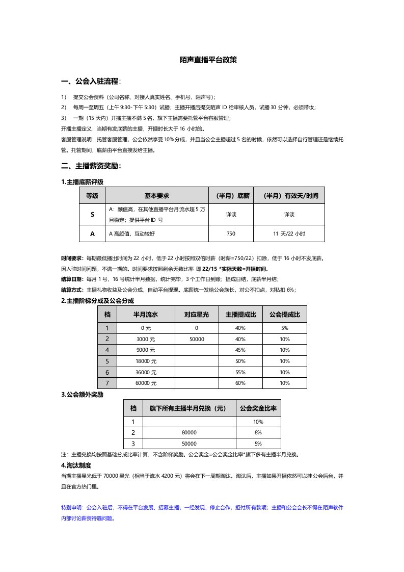 精品文档-陌声2017年6月公会合作政策