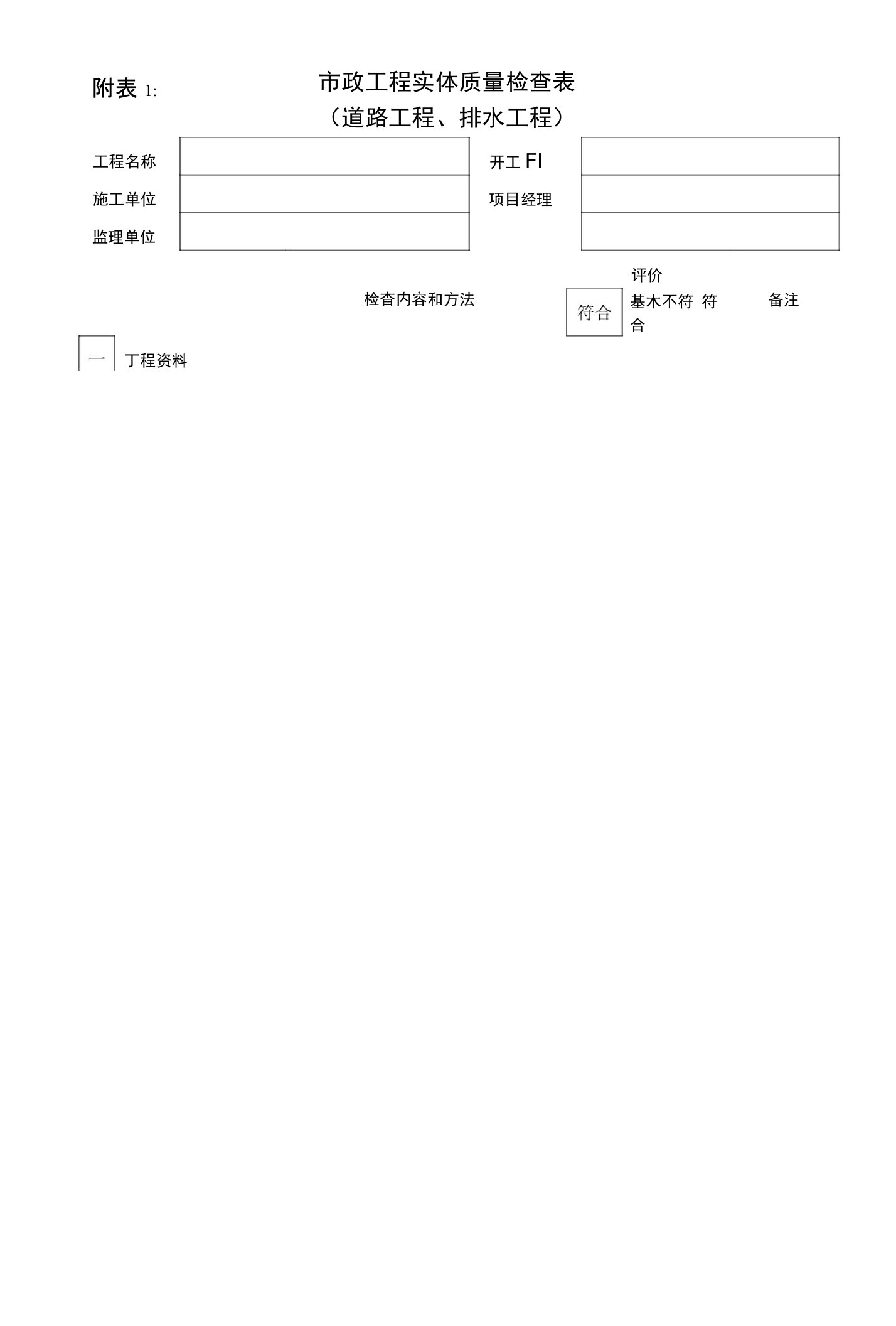 附表1市政工程实体质量检查表