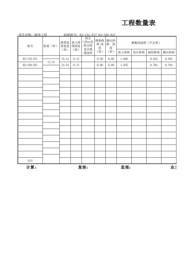 特殊路基处理工程数量表