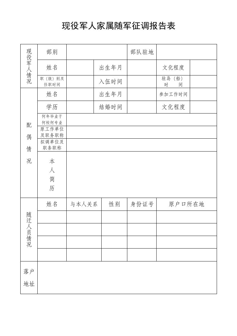 现役军人家属随军征调报告表