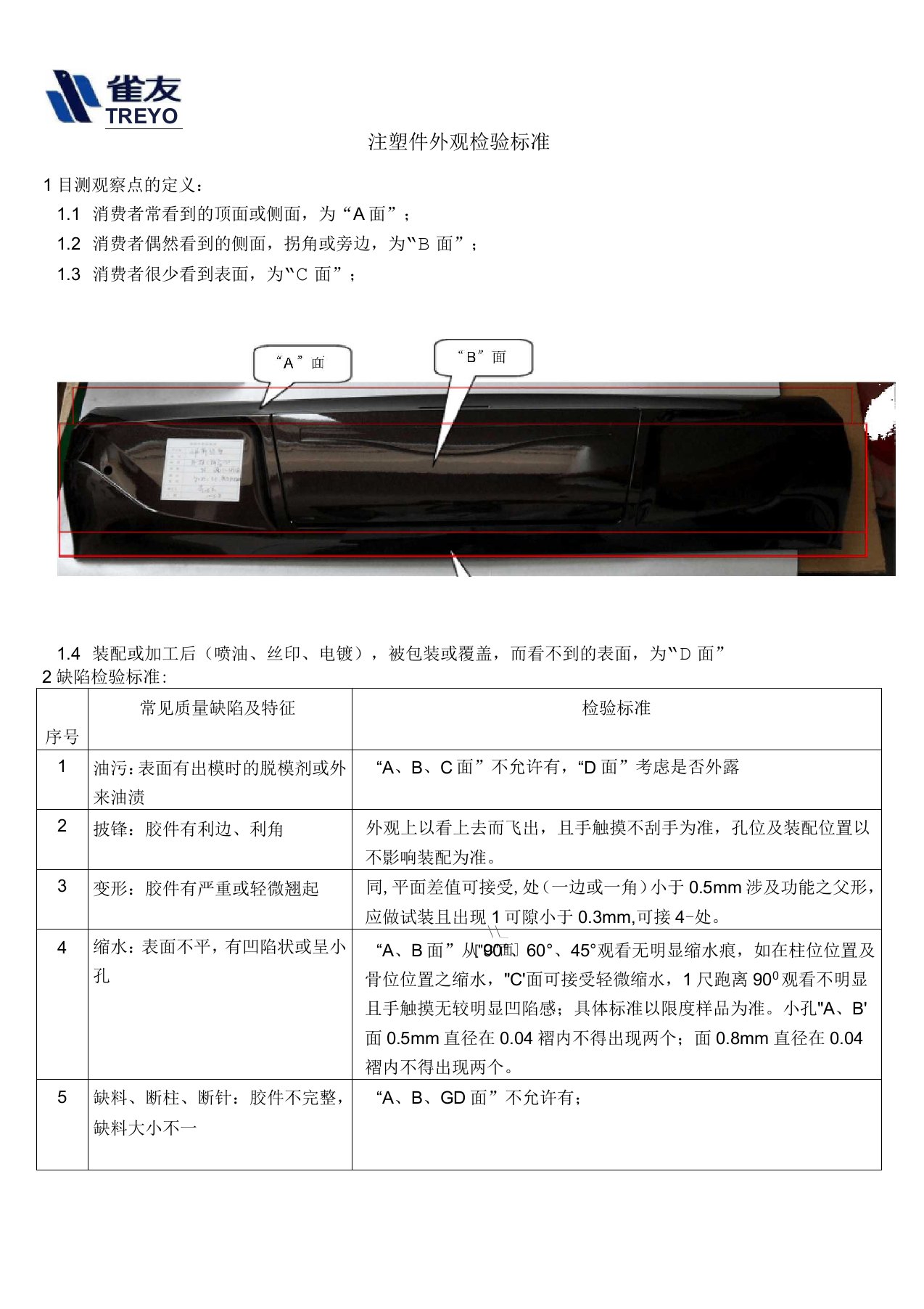 注塑件检验标准