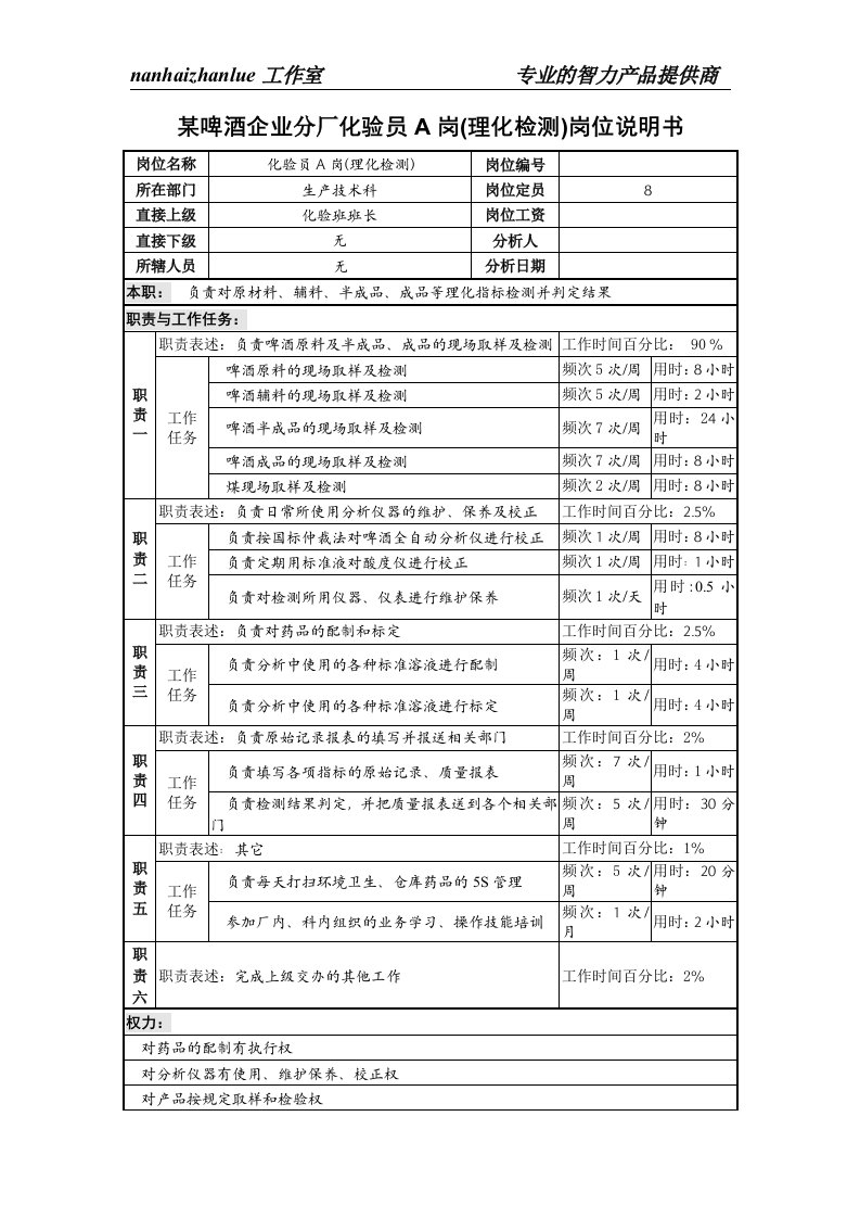 某啤酒企业分厂化验员a岗(理化检测)岗位说明书