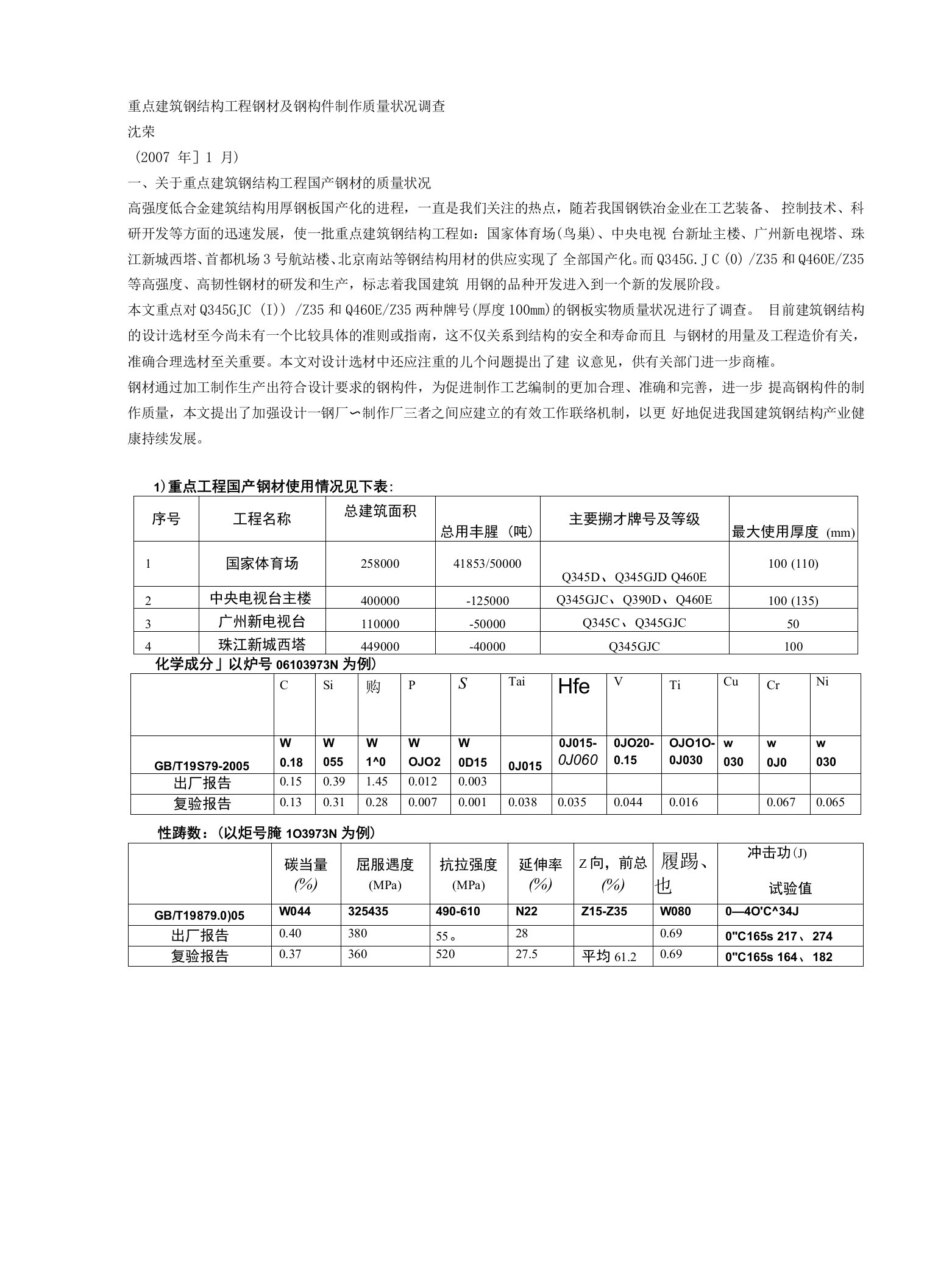 重点建筑钢结构工程钢材及钢构件制作质量状况调查