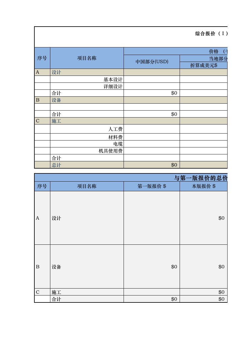 项目管理-对外工程项目报价格式俄罗斯地区