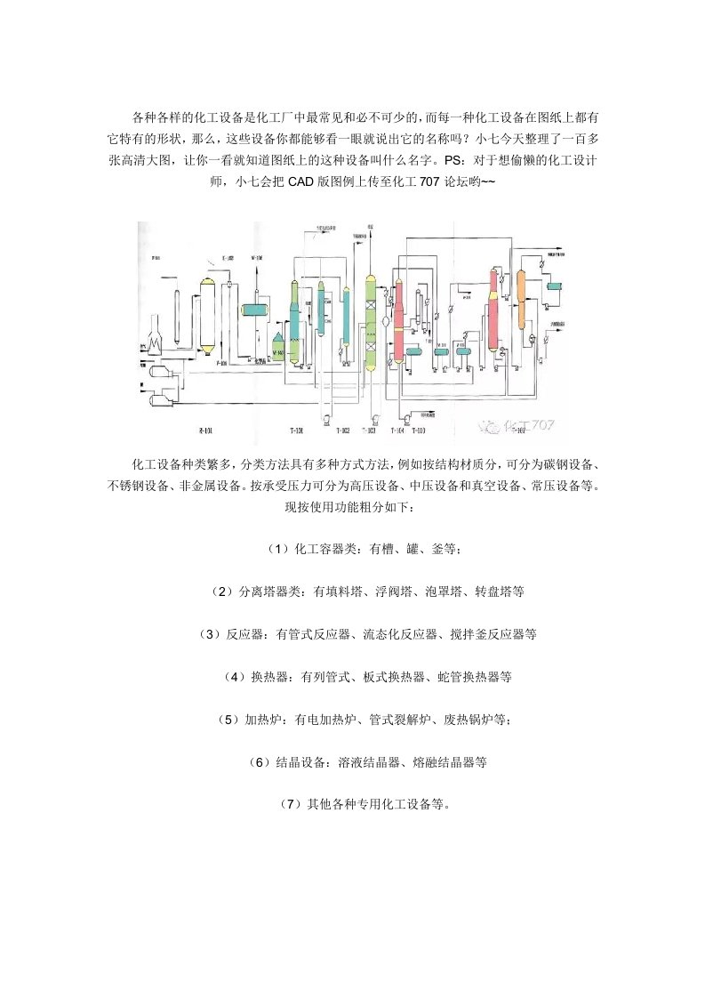 能源化工-化工设备符号33页