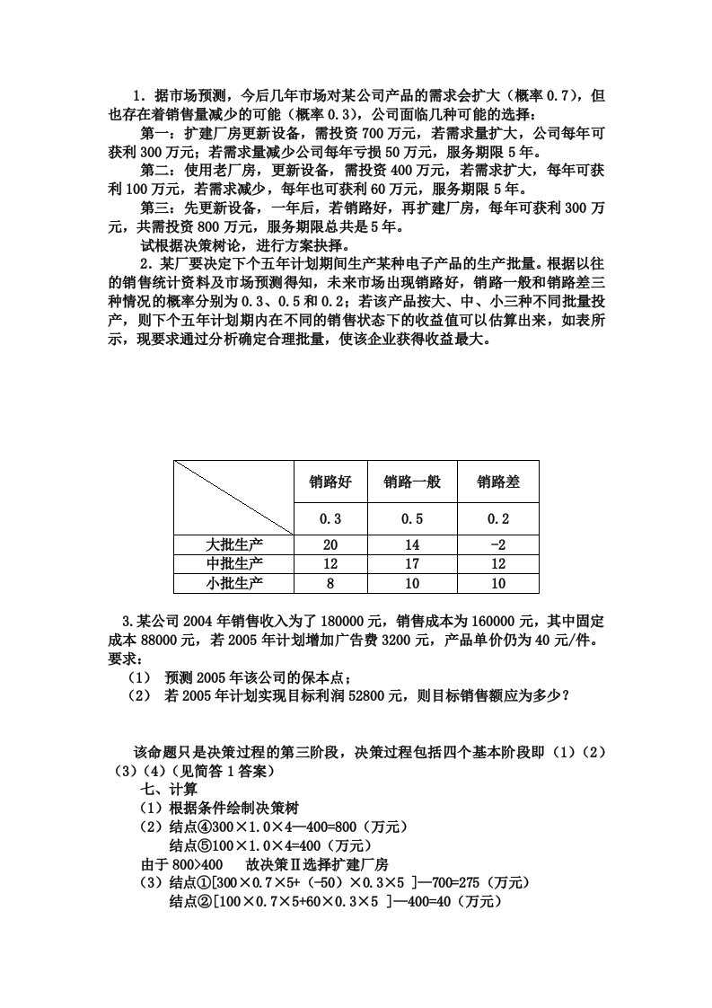 管理学计算题及解析