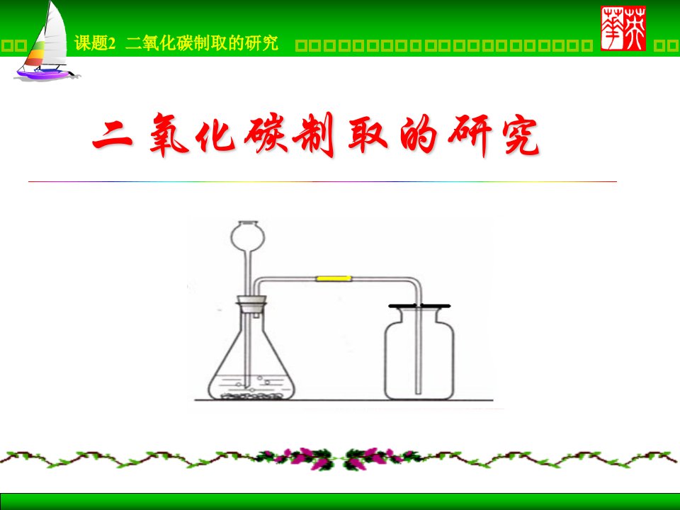 二氧化碳制取的研究教学课件