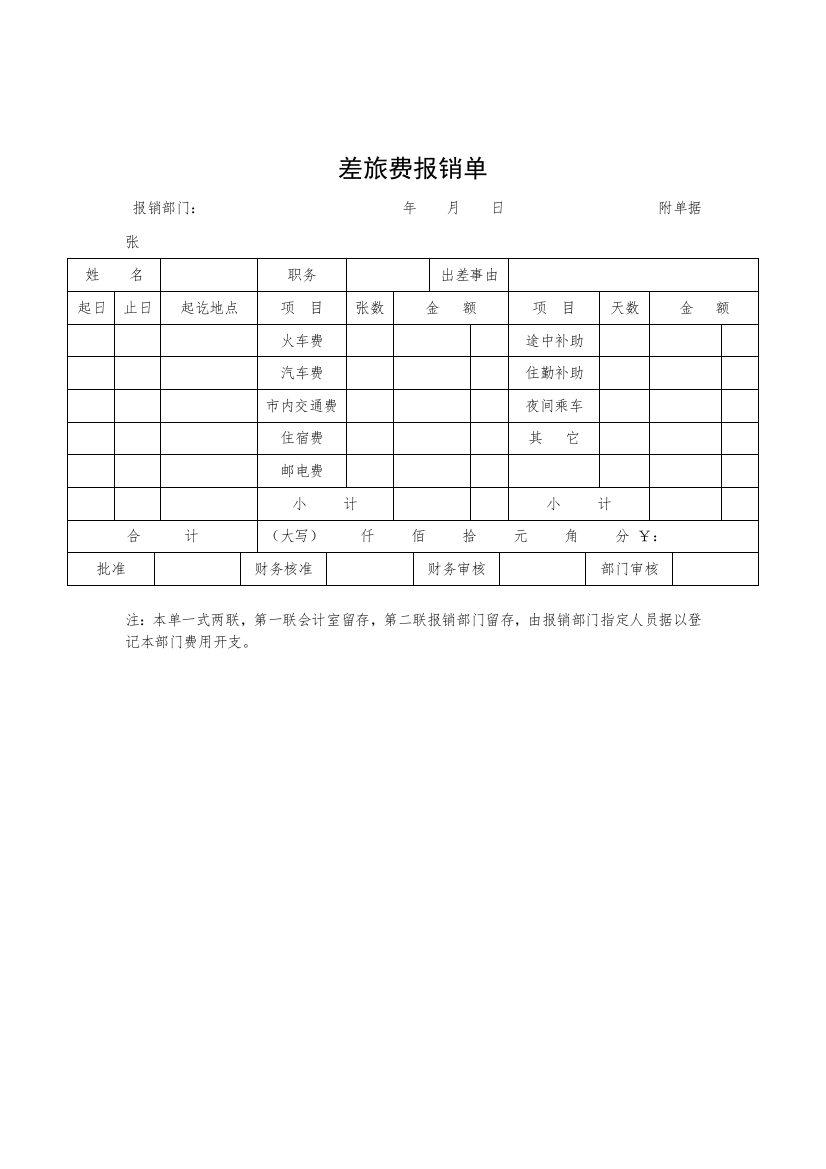 某公司差旅费报销单