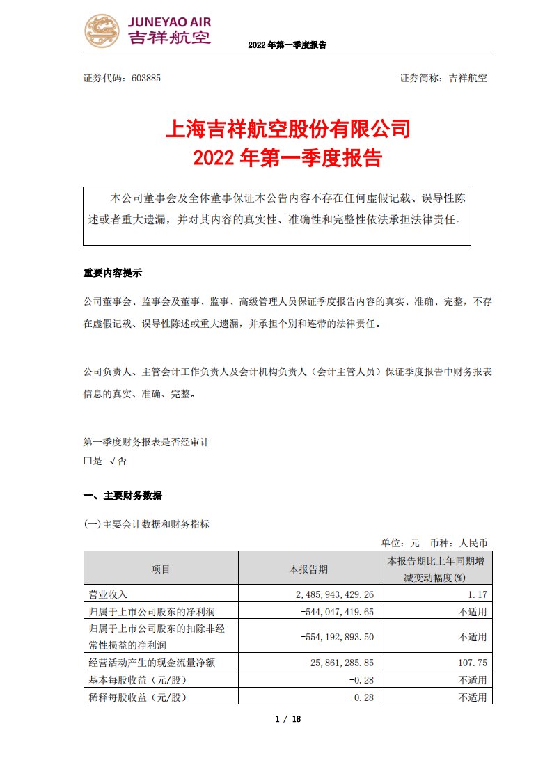 上交所-上海吉祥航空股份有限公司2022年第一季度报告-20220428