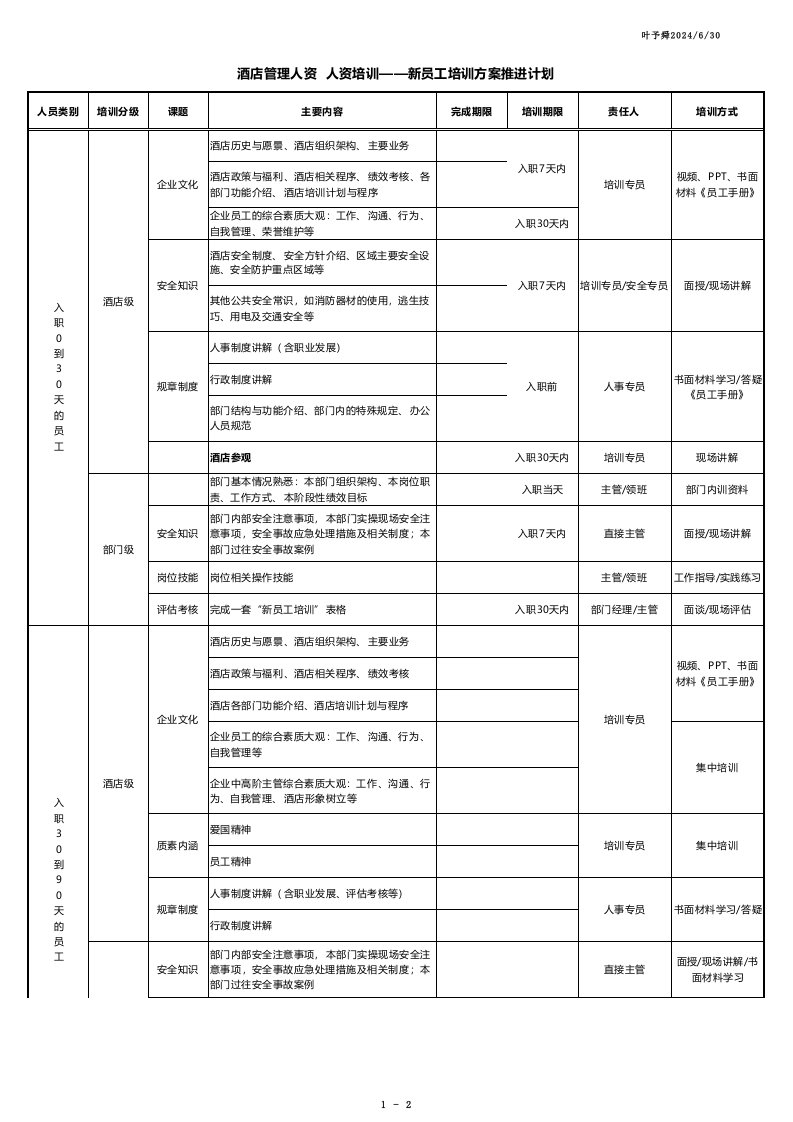 酒店管理人资人资培训-新员工培训方案推进计划