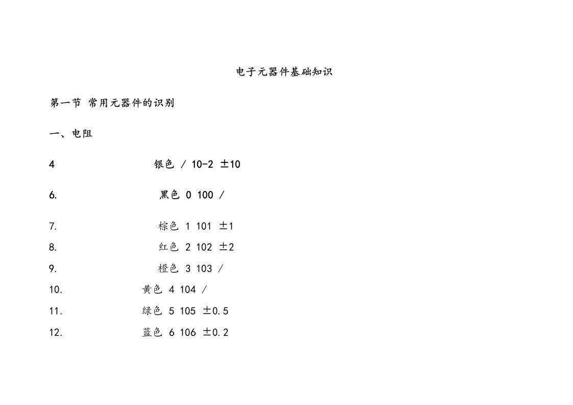 电子元件的基础知识