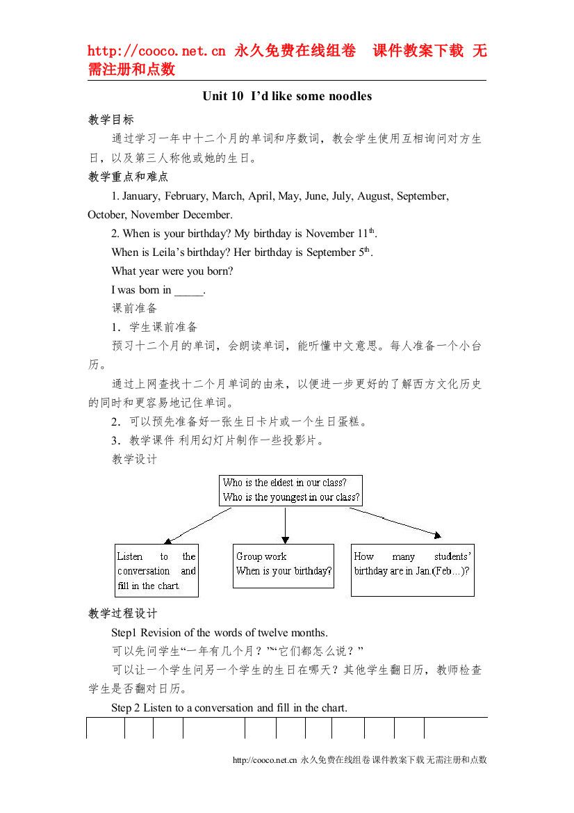 【精编】unit10i’dlikesomenoodles教案6（鲁教版六年级下）doc初中英语