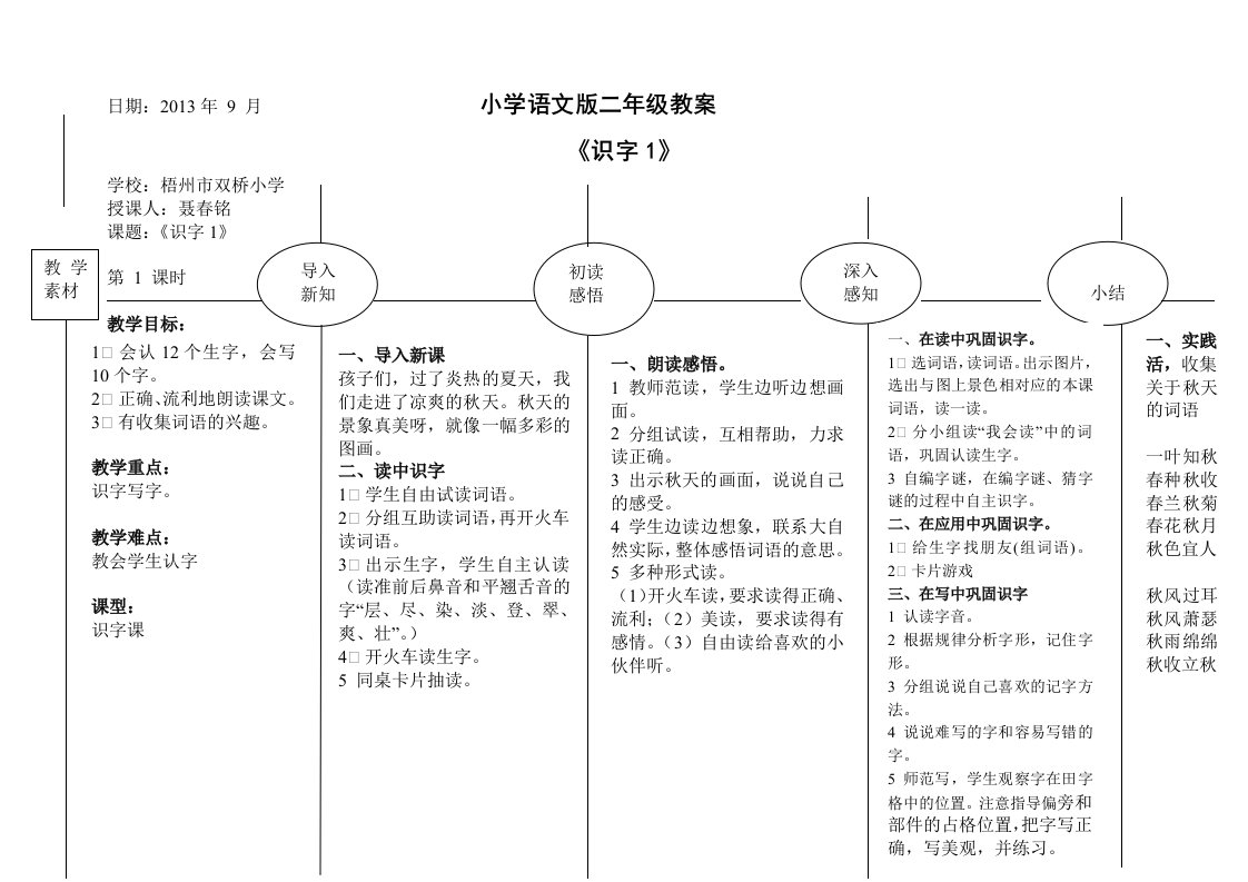 小学二年级EEPO教案