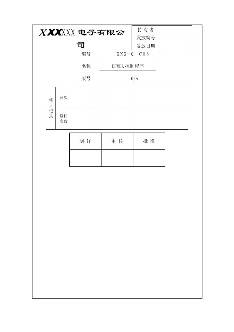 DFMEA程序