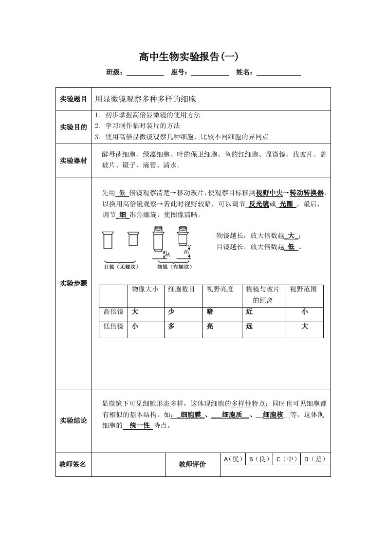 高中生物实验报告(必修1)