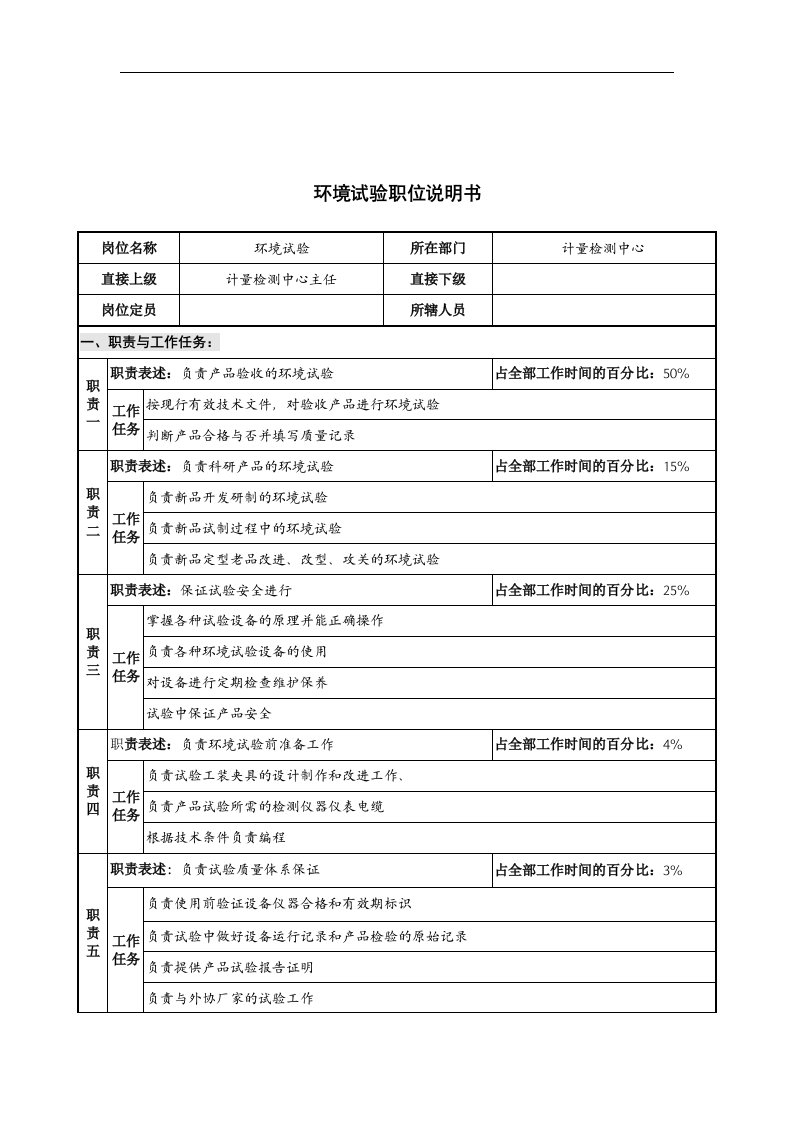 华北光学仪器公司计量检测中心环境试验职位说明书