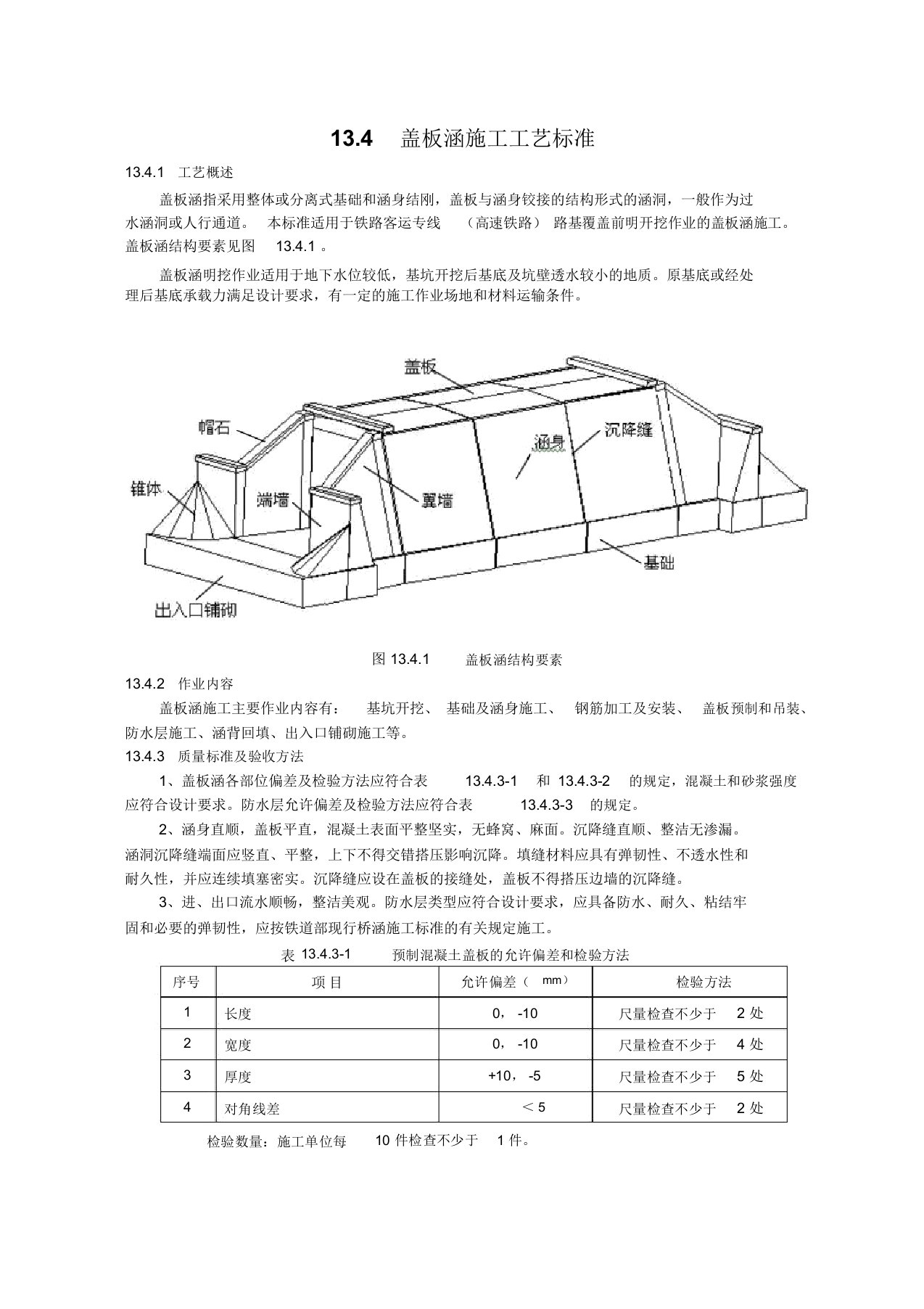 盖板涵施工工艺