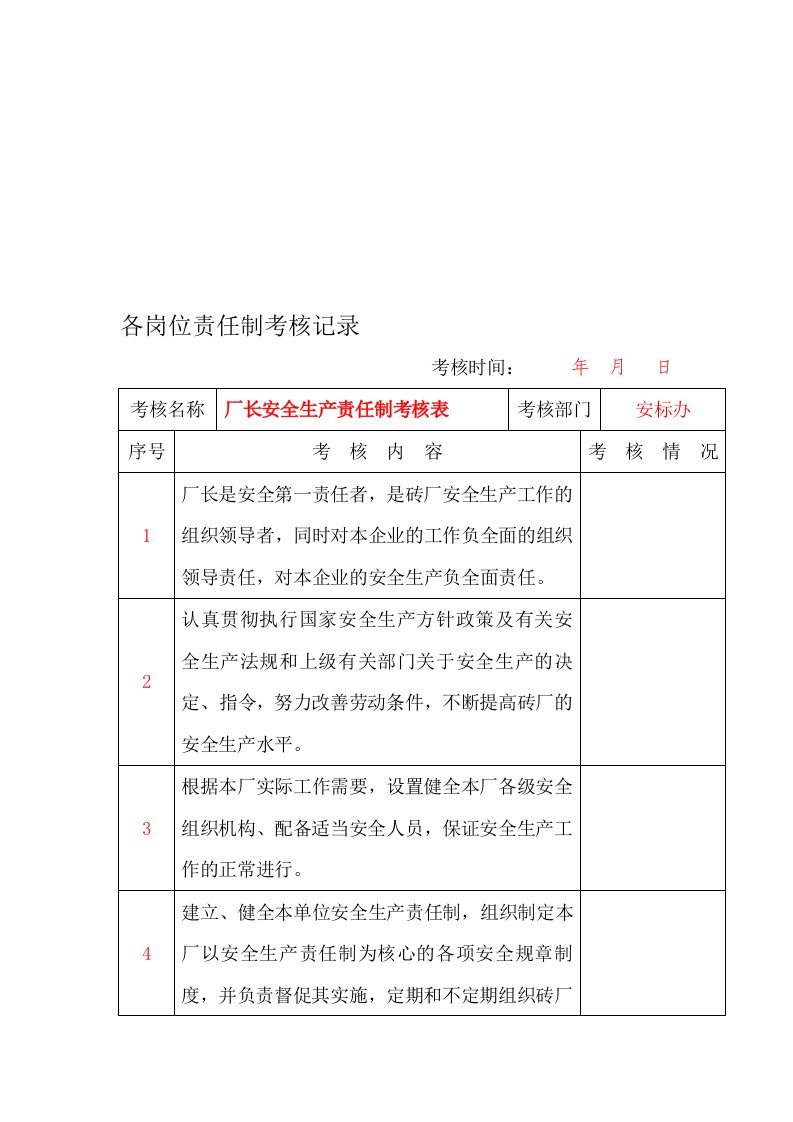 各岗位责任制考核记录