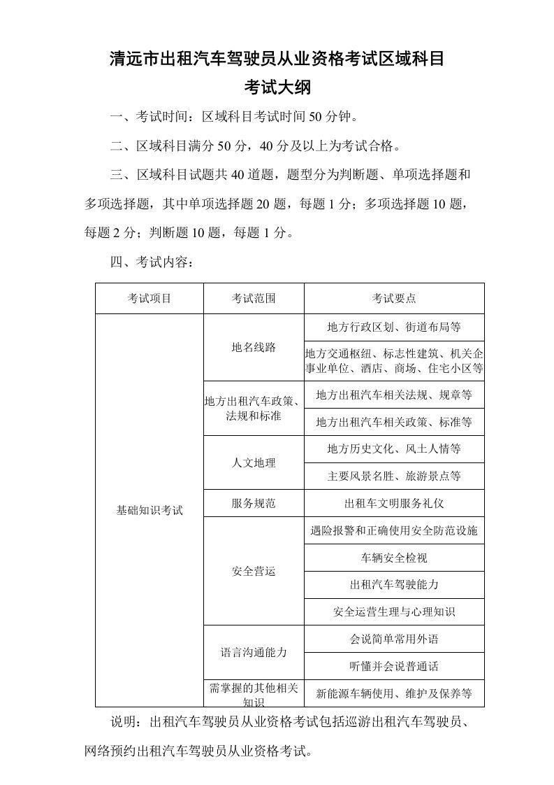 清远出租汽车驾驶员从业资格考试区域科目