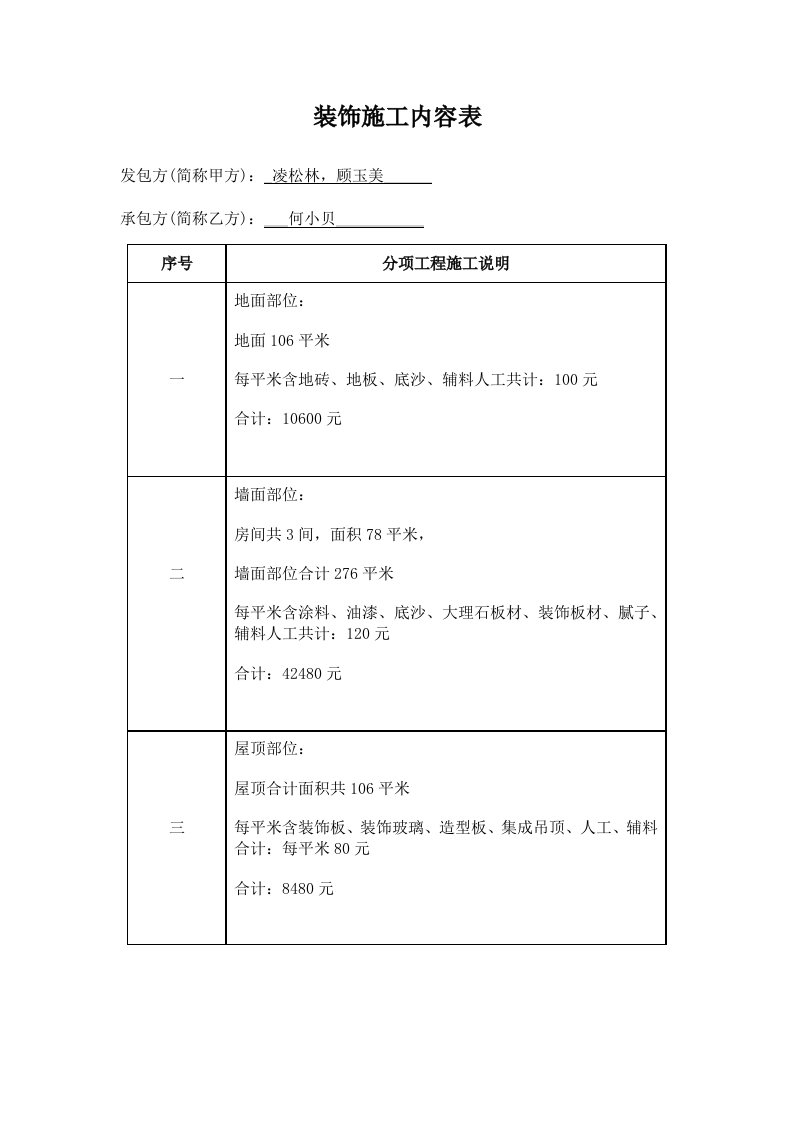 装饰施工内容表