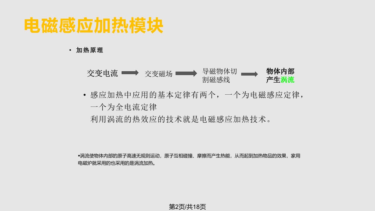 生活用水热处理系统资料