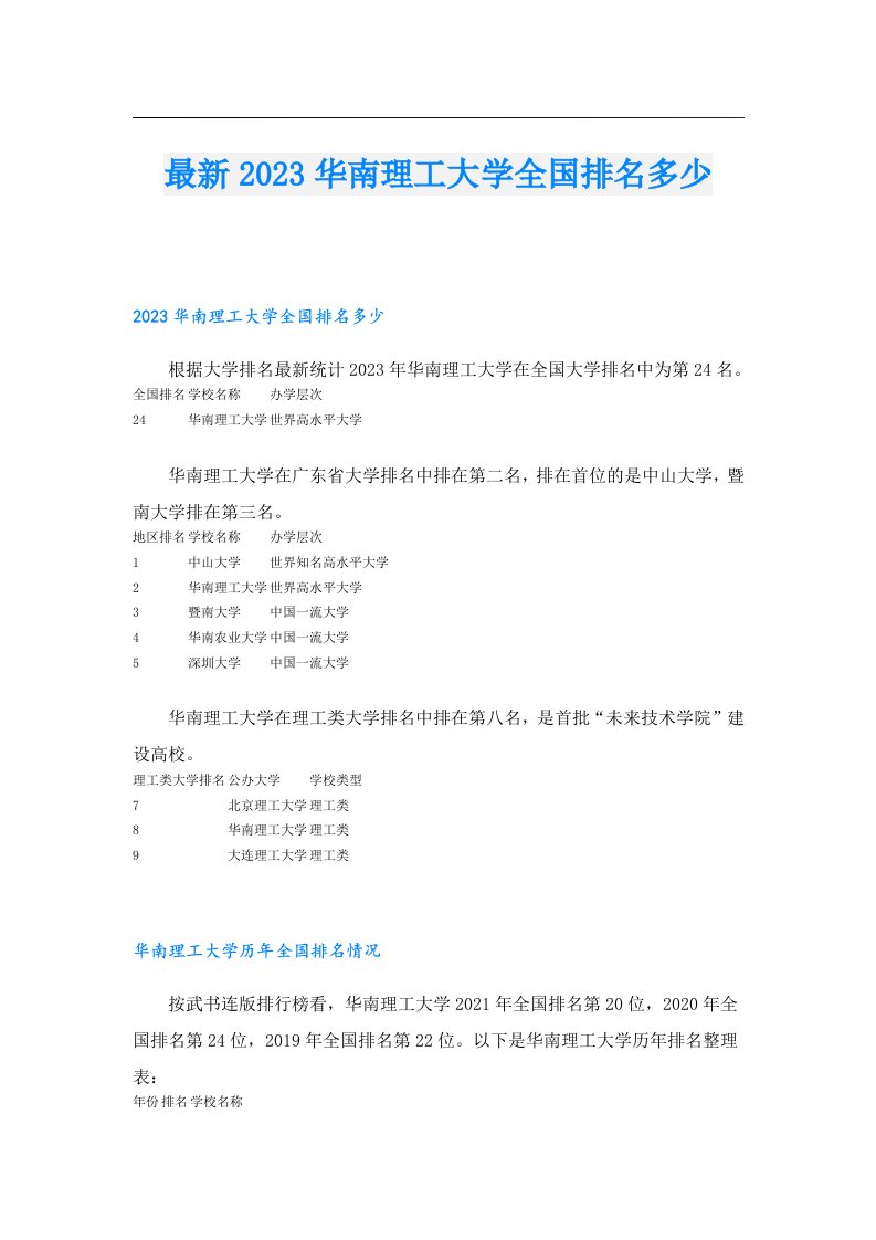 最新华南理工大学全国排名多少