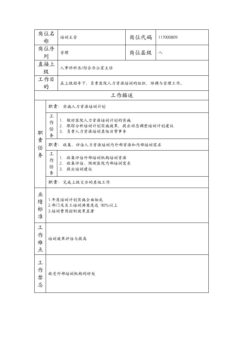 精品文档-117000809