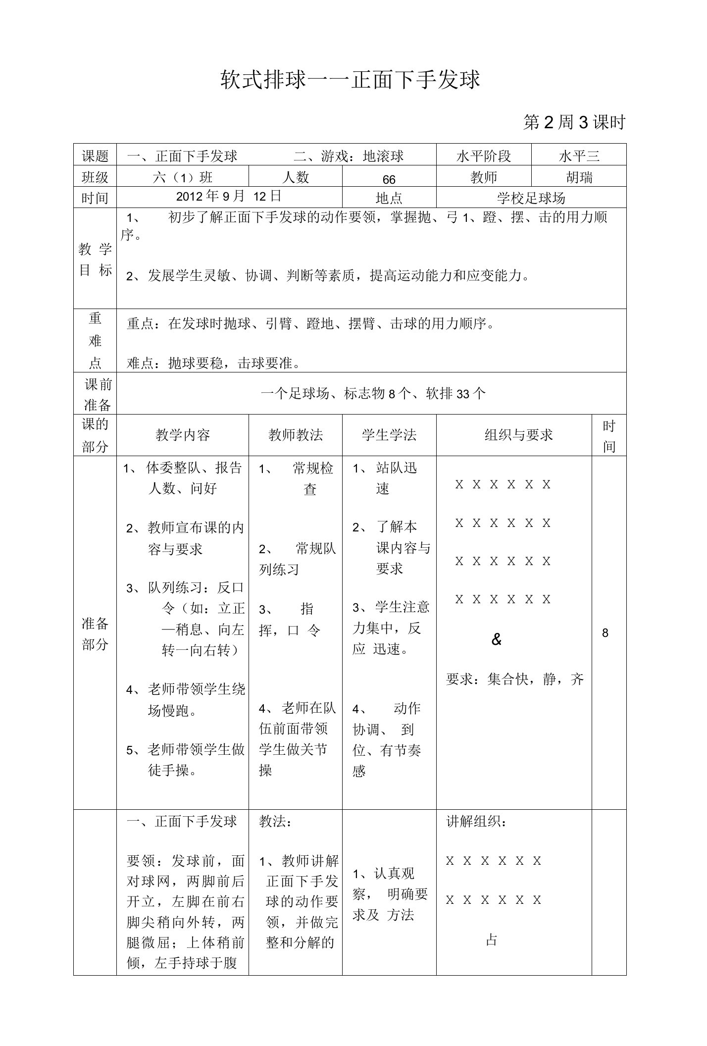 小排球---正面下手发球及反思