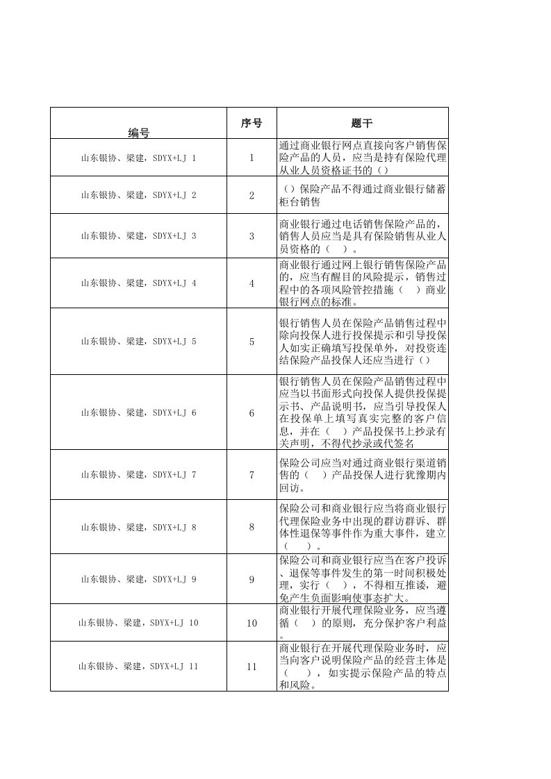 银行消费者协会竞赛试题