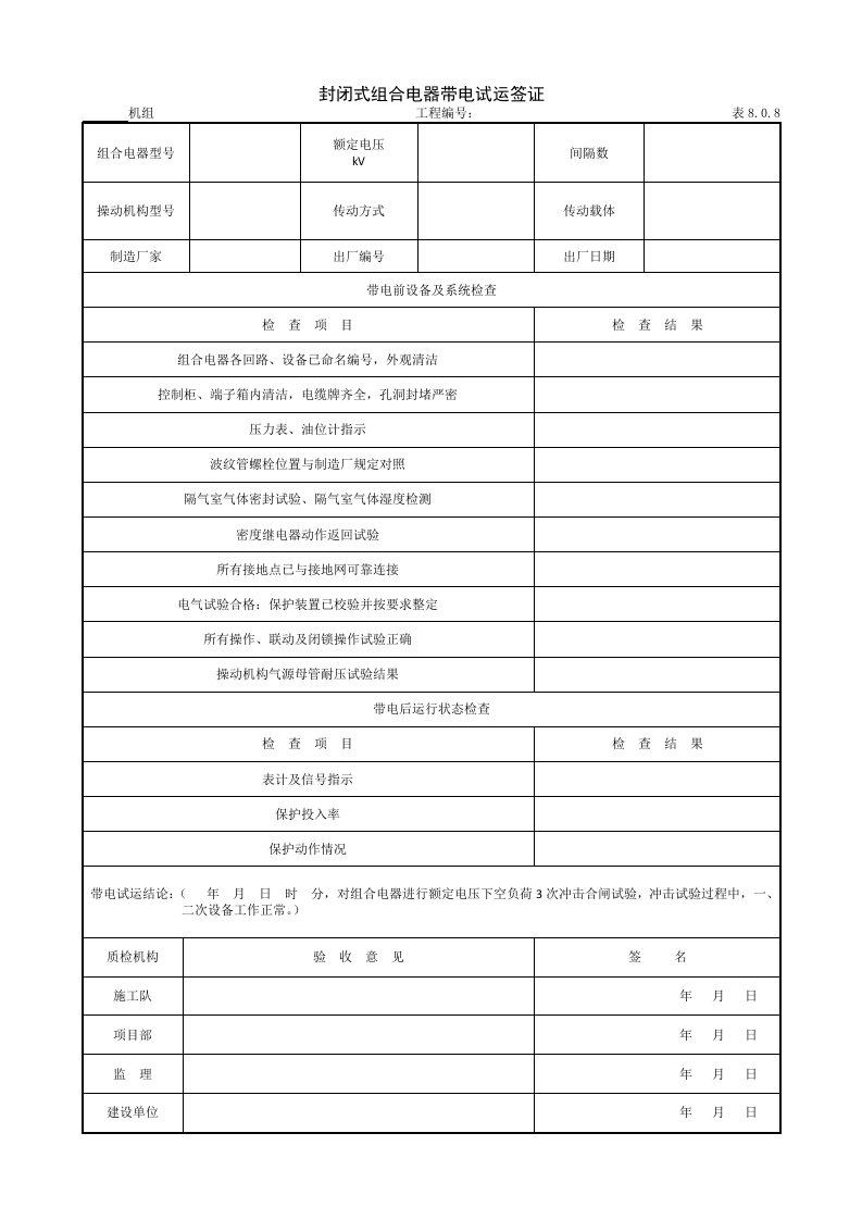 建筑工程-965封闭式组合电器带电试运签证