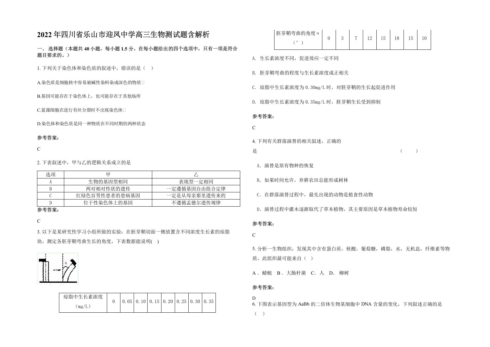 2022年四川省乐山市迎凤中学高三生物测试题含解析