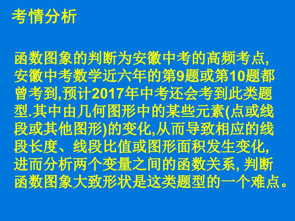 几何动态问题与函数图象的判断