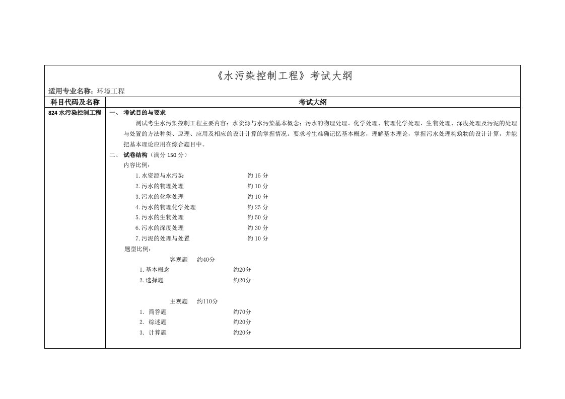 水污染控制工程考试大纲