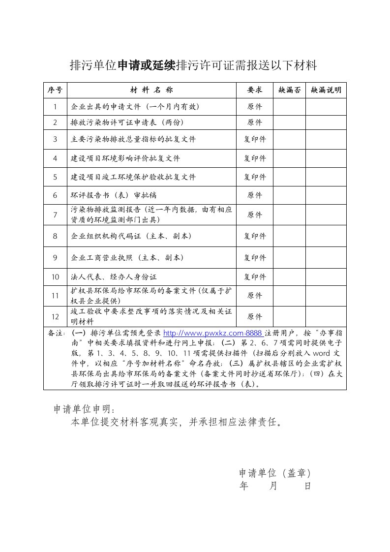 排污单位申请或延续排污许可证需报送以下材料