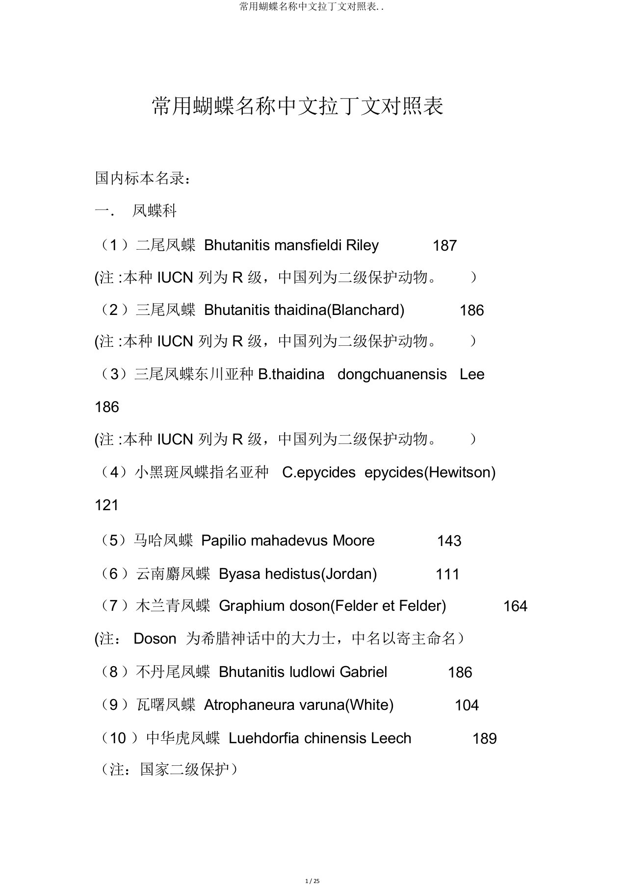 常用蝴蝶名称中文拉丁文对照表