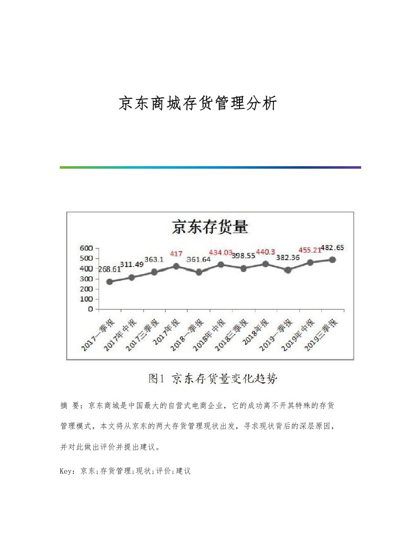 京东商城存货管理分析