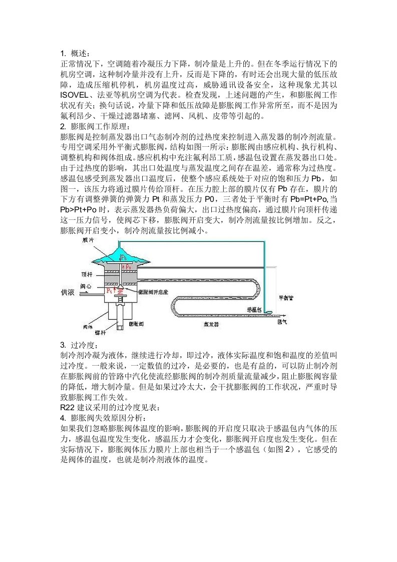 制冷剂过冷对机房空调运行的影响及解决方案