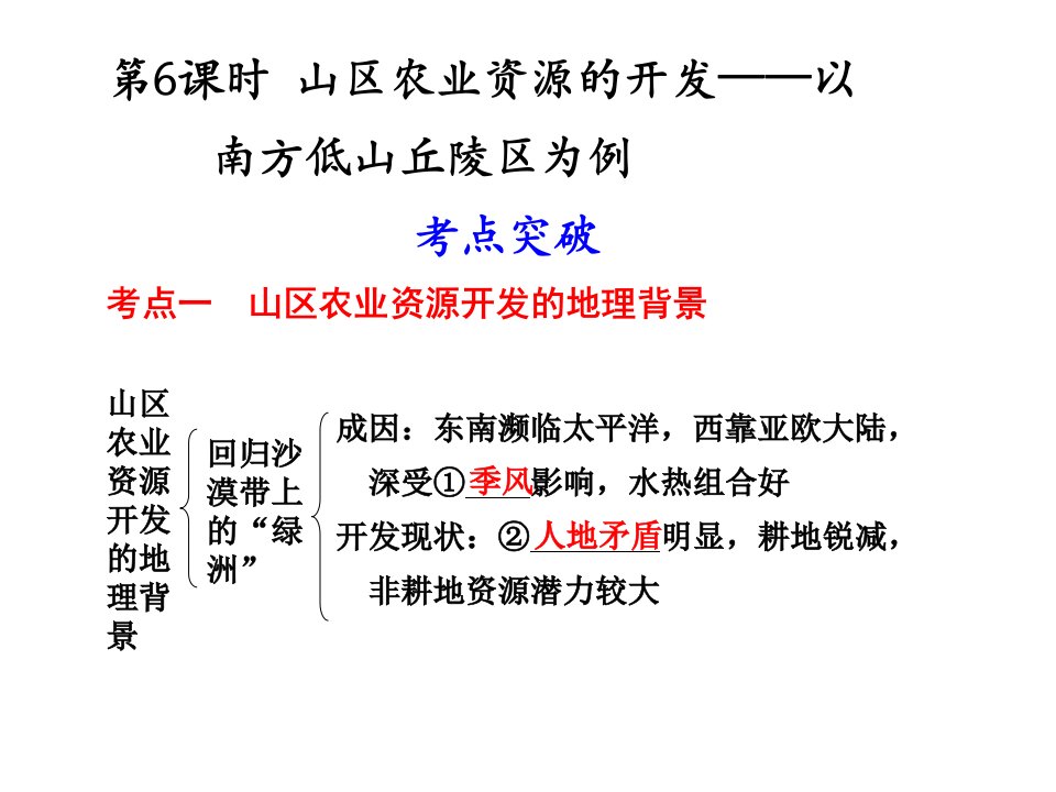 第6课时山区农业资源的开发——以南方低山丘陵区为例