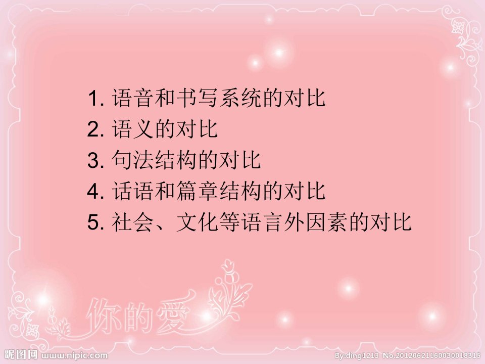 东北林业大学翻译硕士基础笔译课件0917