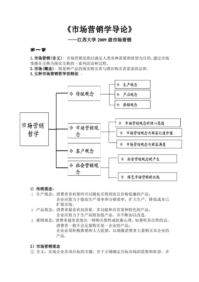 本科营销学复习资料