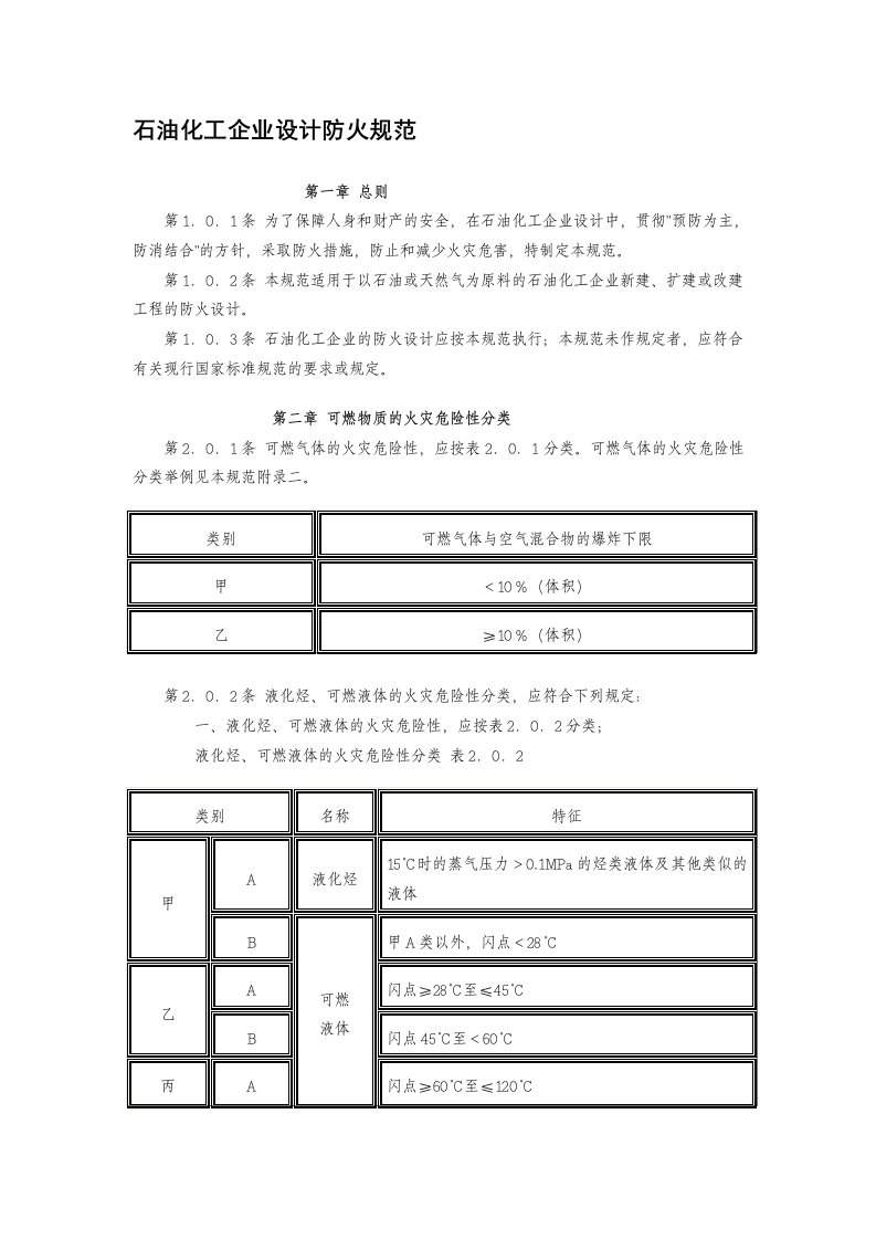 石油化工企业设计防火规范