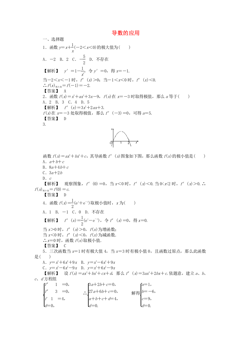 （整理版）导数的应用