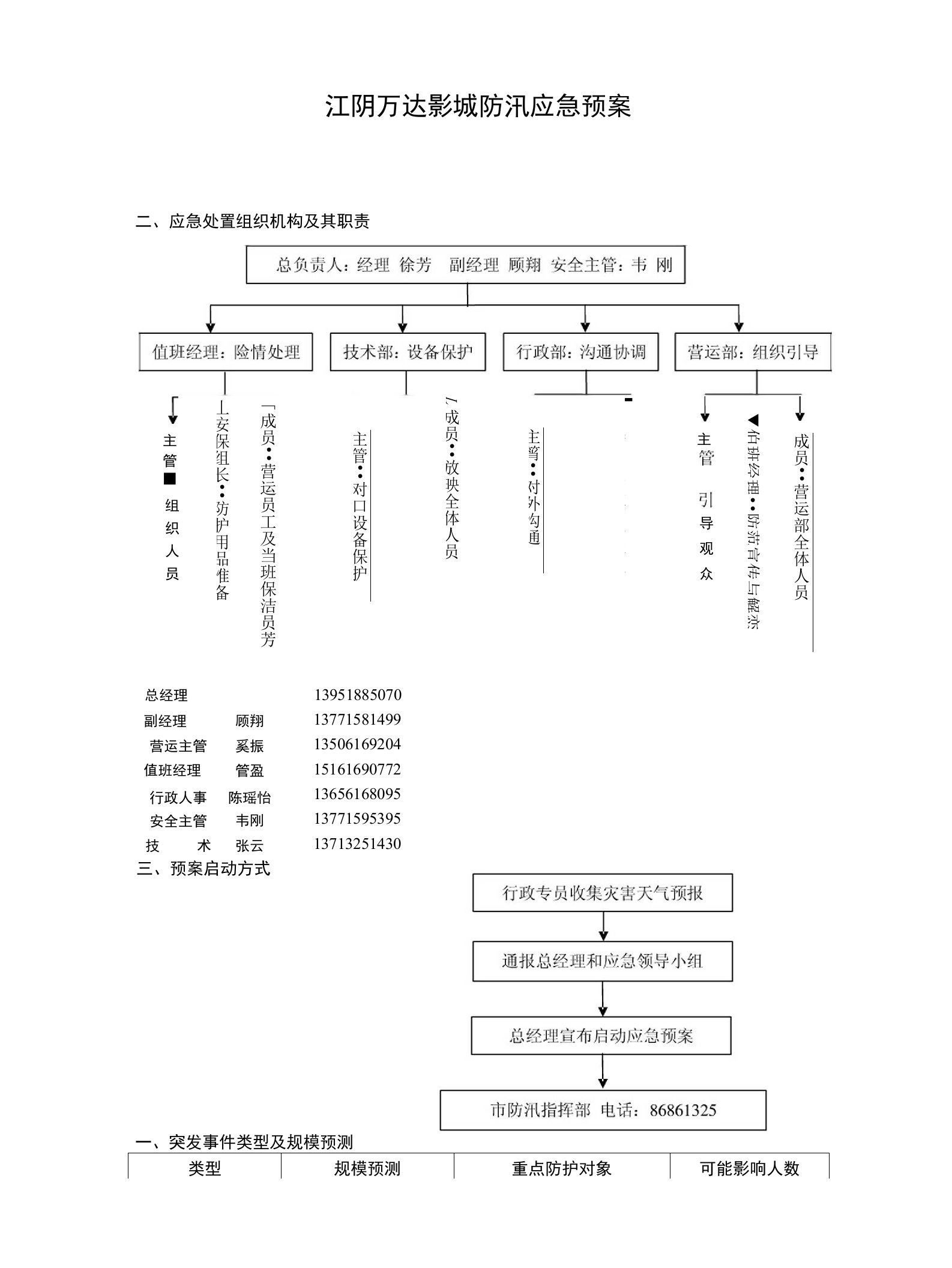 江阴万达影城防汛应急预案