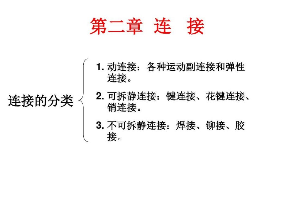 渐开线花键的主要参数