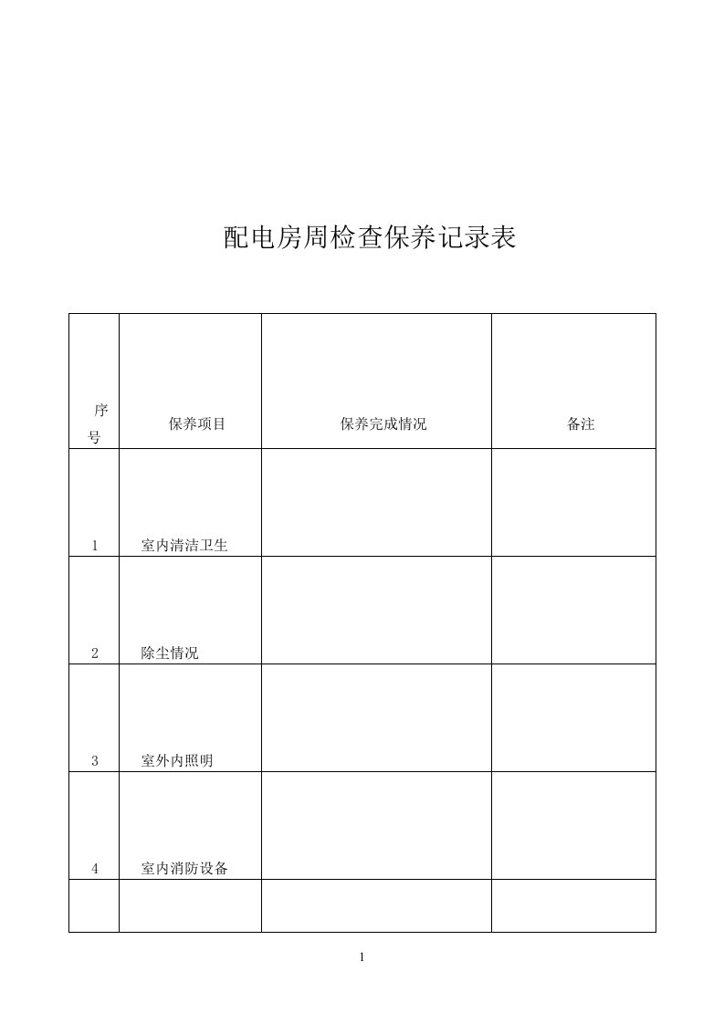 配电房检查保养记录表