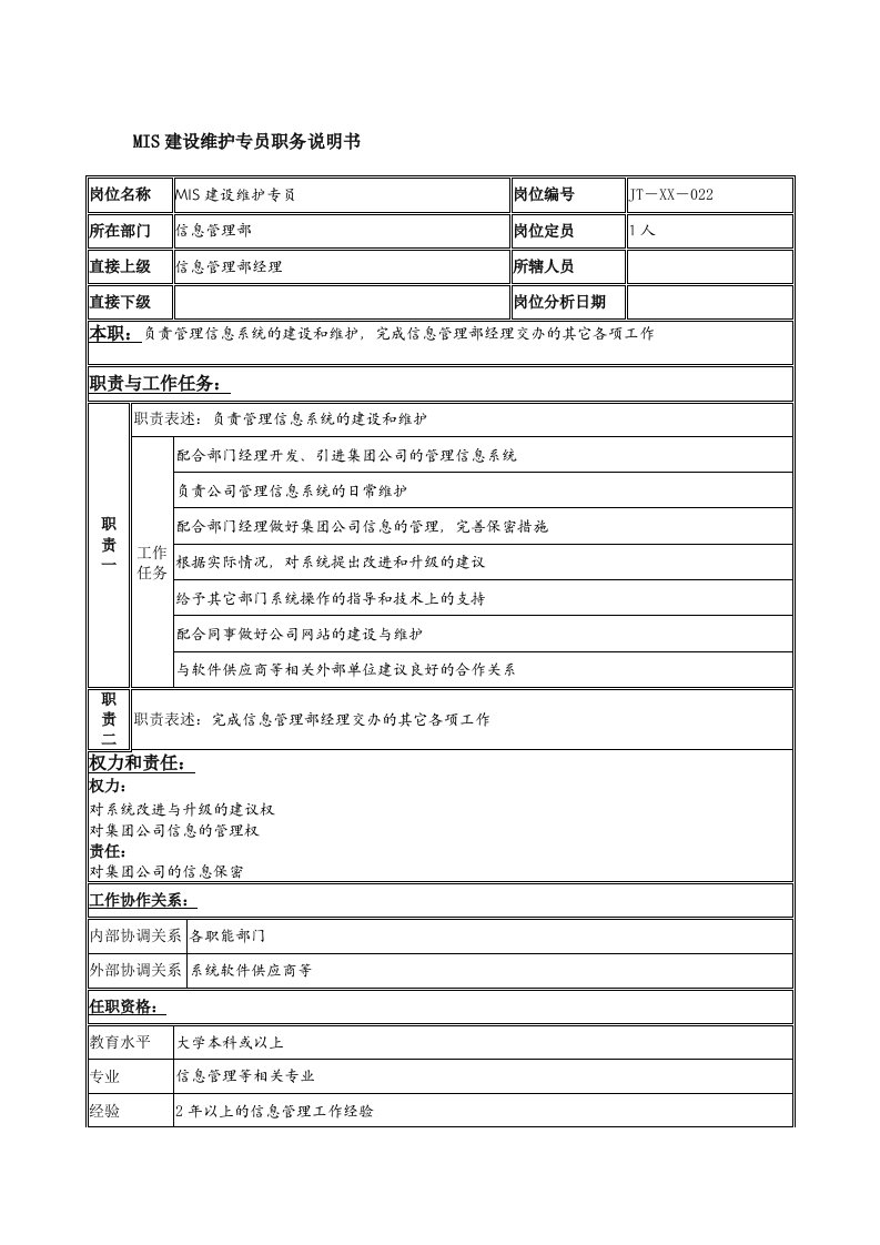 岗位职责-MIS建设维护专员岗位说明书