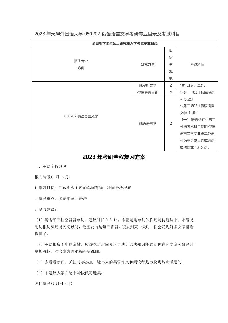 2023年天津外国语大学050202俄语语言文学考研专业目录及考试科目