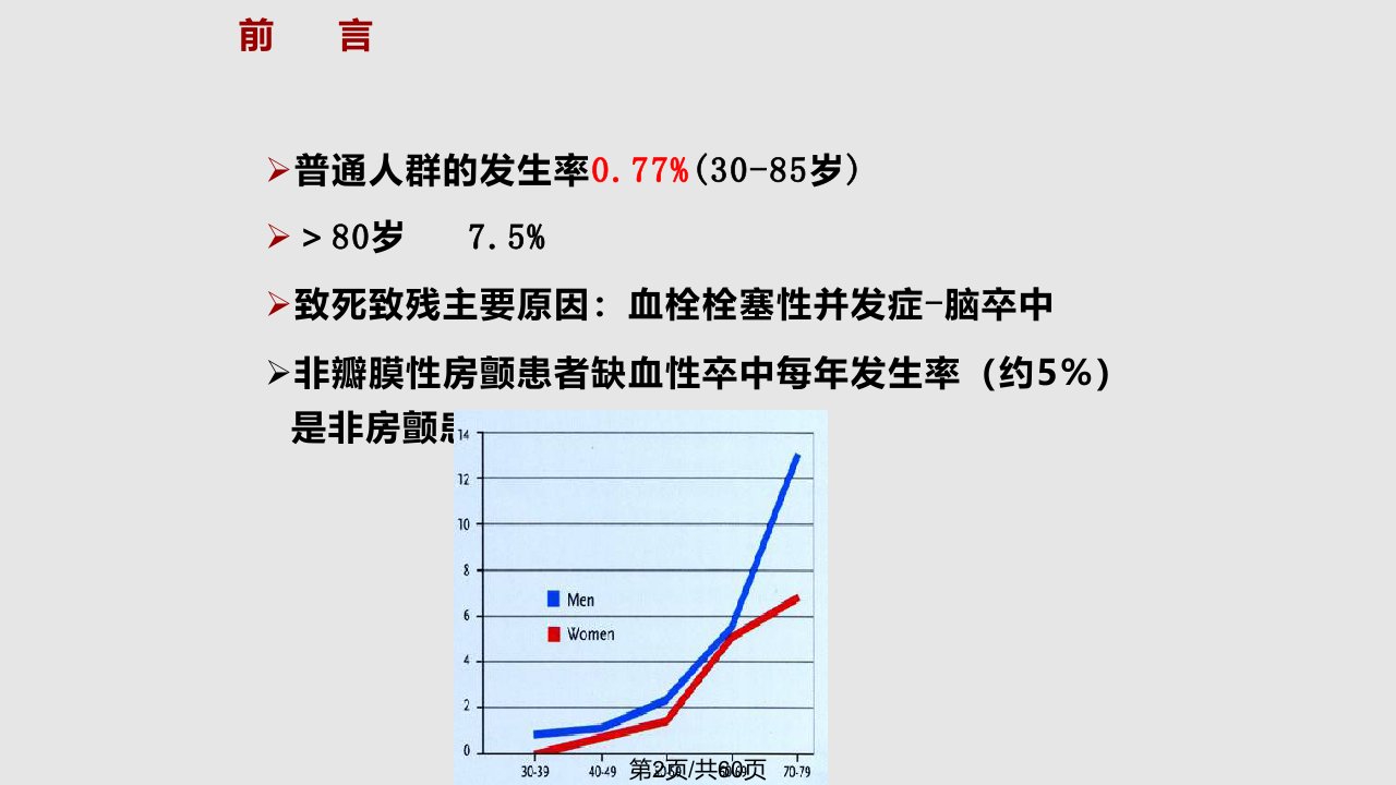 心房颤动抗凝治疗中国专家共识